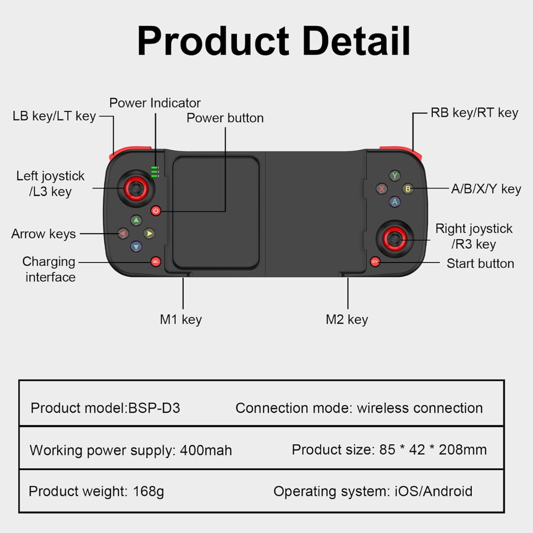 Mobile Gamepad Store by RankX