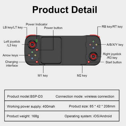 Mobile Gamepad Store by RankX